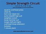 Circuit Training For Strength Images