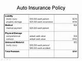 Car Insurance Policy Example Images