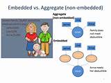 Images of Health Insurance Individual Vs Family Deductible