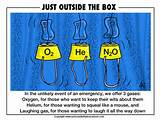 Helium Gas Jokes