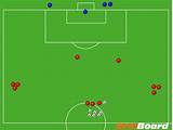 4 Yr Old Soccer Drills Images