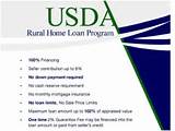 Rural Development Loan Images
