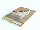 Engineered Wood Flooring Underfloor Heating Pictures