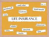 Life Insurance Death Benefit Options