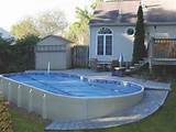 Swimming Pool Above Ground Images