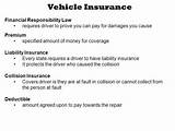 Financial Responsibility Insurance Images