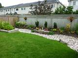 Flat Backyard Landscaping Ideas Pictures