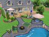 Pictures of Backyard Pool Landscaping