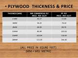 Plywood Thickness Chart Images