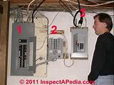 Images of Electric Meter Hookup