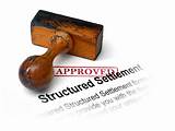 Is A Structured Settlement Considered Income Pictures