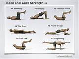 Abdominal Muscle Strengthening Exercises Photos