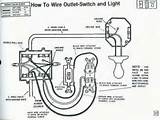 Pictures of Home Electrical Wiring Basics