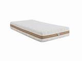 Pictures of Organic Mattress