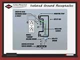 Youtube Electrical Wiring Outlet Images