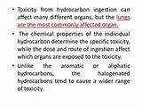 Hydrogen Chloride Chemical Properties Photos