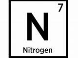 Pictures of Facts About Nitrogen Gas