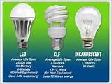 Photos of Led Bulb Comparison