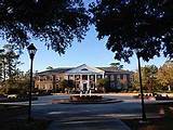 Coastal Carolina University Financial Aid