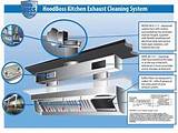 Kitchen Stove Exhaust System