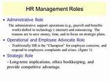 Role Of Hr In Payroll Management Images