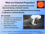 A Chemical Property Of Hydrogen Gas Images