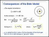 In The Bohr Model Of The Hydrogen Atom What Is Quantized Photos