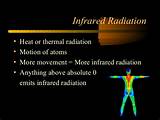 Infrared Heat Dangers Photos