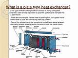 Heat Exchanger Design Types Pictures