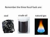 Fossil Fuels Definition