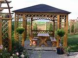 Outdoor Backyard Landscaping Ideas Pictures