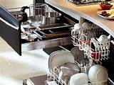 Pictures of Designer Kitchen Appliances