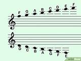 How To Read Guitar Music