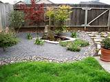 Pictures of Cheap Backyard Landscaping