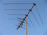 Images of Tv Aerial Antenna