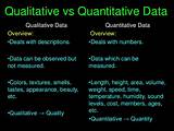 Data Analysis Definition Math