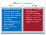 Pros And Cons Of Private Health Insurance Photos