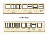 Images of Types Of Doors And Windows Architecture