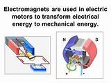 Electrical Energy To Mechanical Energy Pictures