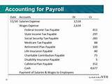 Example Of Payroll Accounting Images