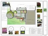 Images of Yard Landscape Design Online