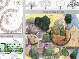 How To Be A Landscape Architect Pictures