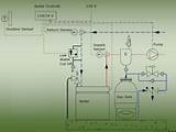 How To Troubleshoot A Zone Valve Images