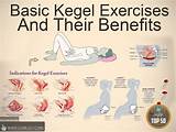 Kegel Ball Exercises
