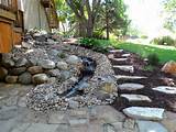 Water Features Backyard Landscaping Images