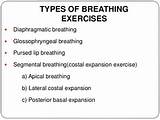 Breathing Exercises Chronic Bronchitis