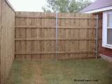 Attach Wood Fence Panels To Chain-link Images
