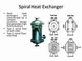 Spiral Heat Exchanger Design Pictures
