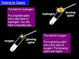 Photos of Test For Hydrogen Gas Equation
