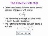 Images of Si Unit Of Electrical Energy